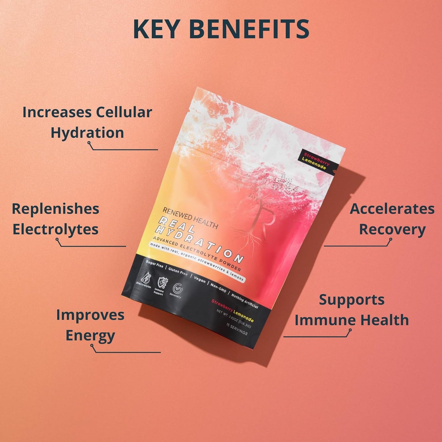 Renewed Health Real Hydration Electrolyte Powder with Organic Fruits & Pink Salt - Sugar-Free Vegan Formula for Hydration, Immunity, Energy & Recovery - Strawberry Lemonade (15 Servings)
