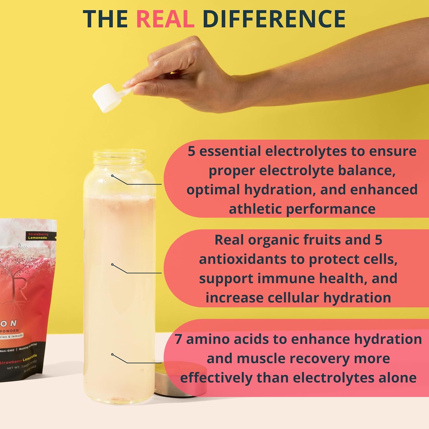 Renewed Health Real Hydration Electrolyte Powder with Organic Fruits & Pink Salt - Sugar-Free Vegan Formula for Hydration, Immunity, Energy & Recovery - Strawberry Lemonade (15 Servings)