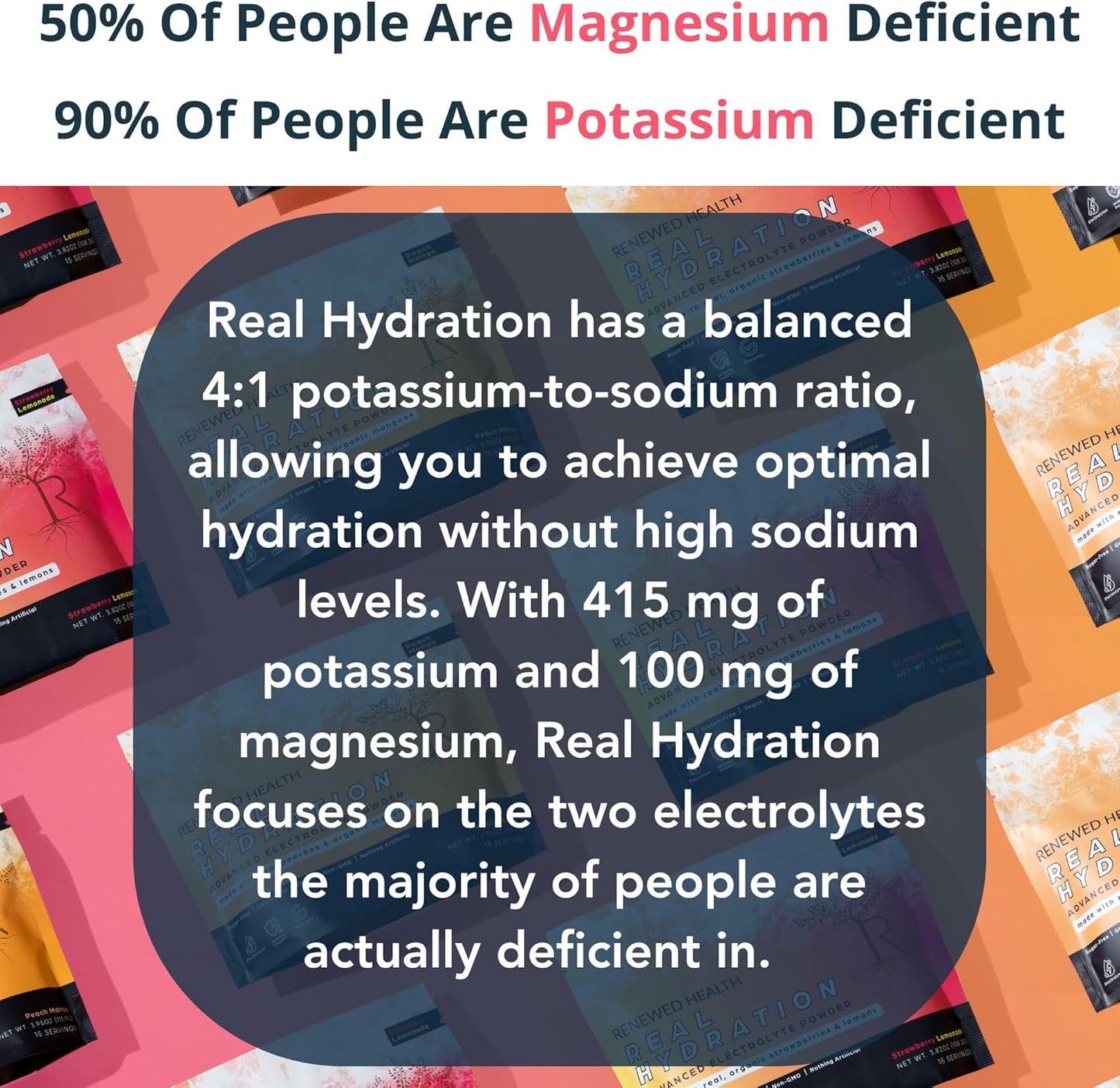 Renewed Health Real Hydration Electrolyte Powder with Organic Fruits & Pink Salt - Sugar-Free Vegan Formula for Hydration, Immunity, Energy & Recovery - Strawberry Lemonade (15 Servings)