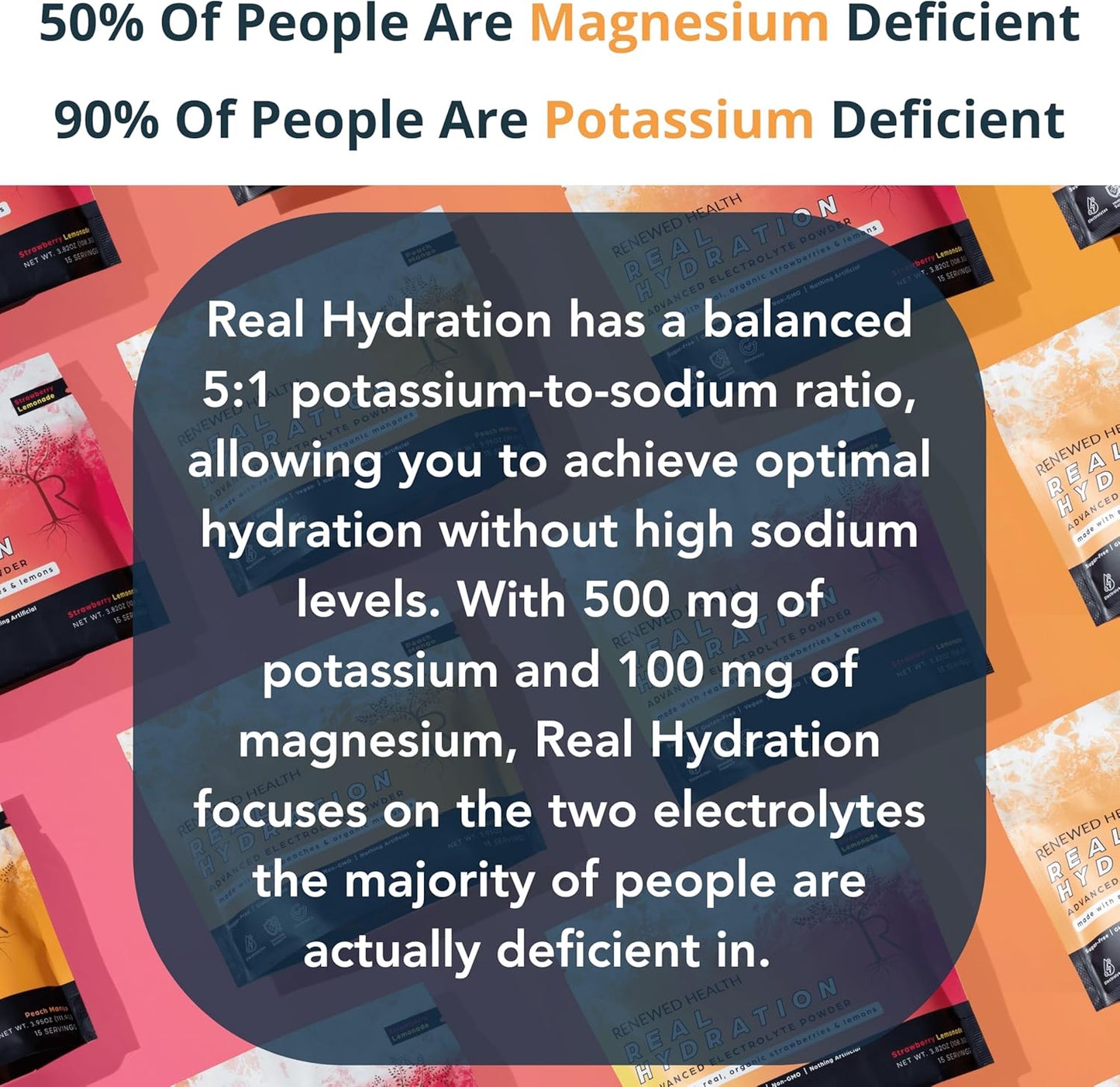 Renewed Health Real Hydration Electrolyte Powder with Organic Fruits & Pink Salt - Vegan & Sugar-Free - Peach Mango Flavor - Immune & Energy Support