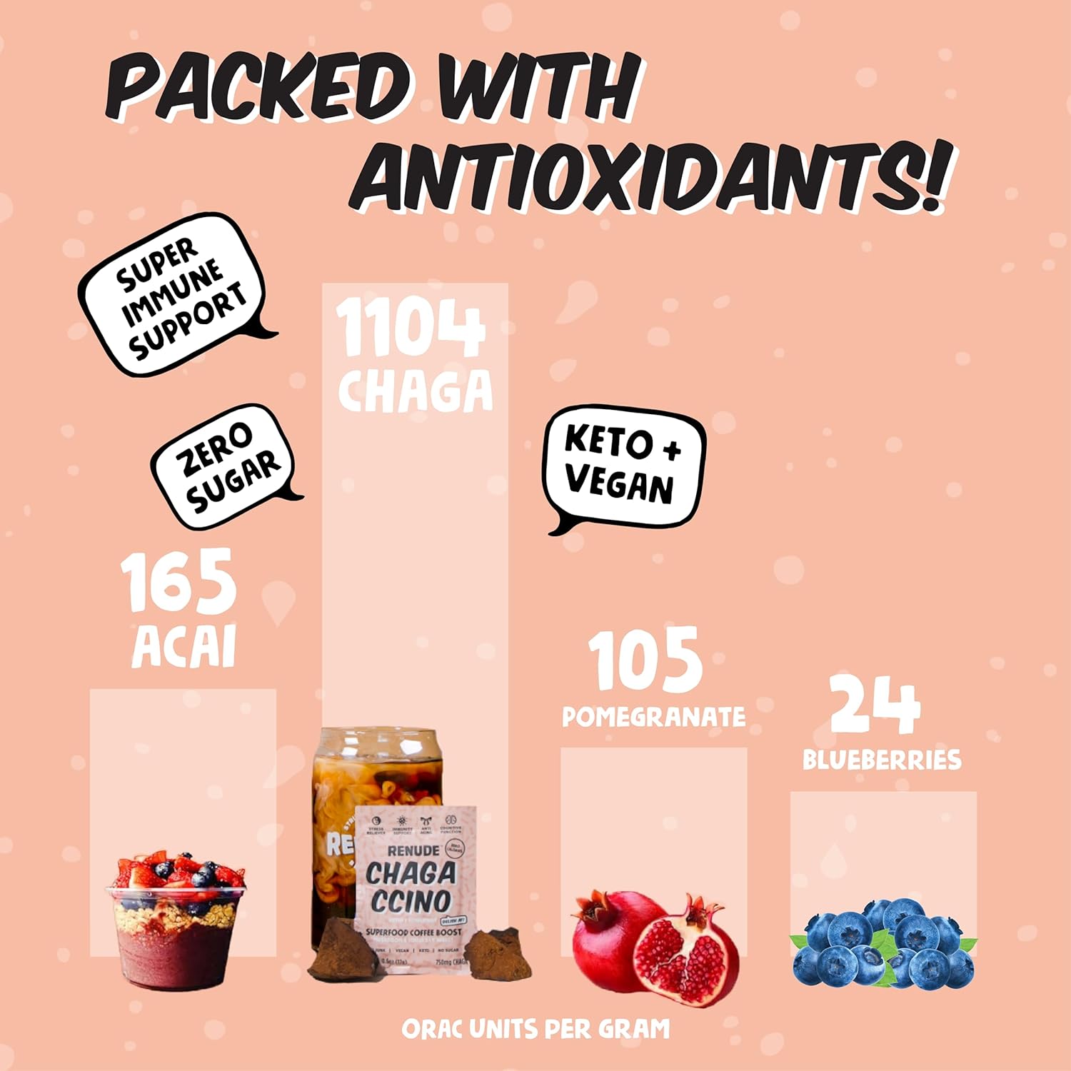 Renude Chagaccino: Vegan Mushroom Coffee Drink Mix with Adaptogens, Zero Calorie Powder - 10 Servings