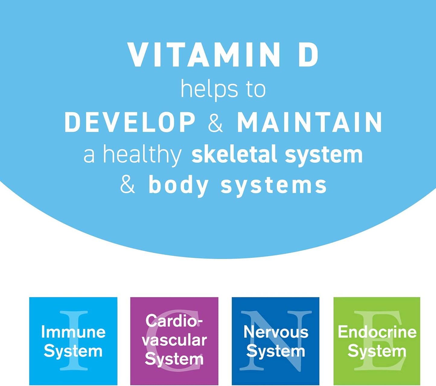 Replesta 50,000 IU Vitamin D3 Cholecalciferol Chewables - 4 Pack, Weekly Dose for Vitamin D Deficiency, Non-GMO, Orange Flavor - Pack of 2