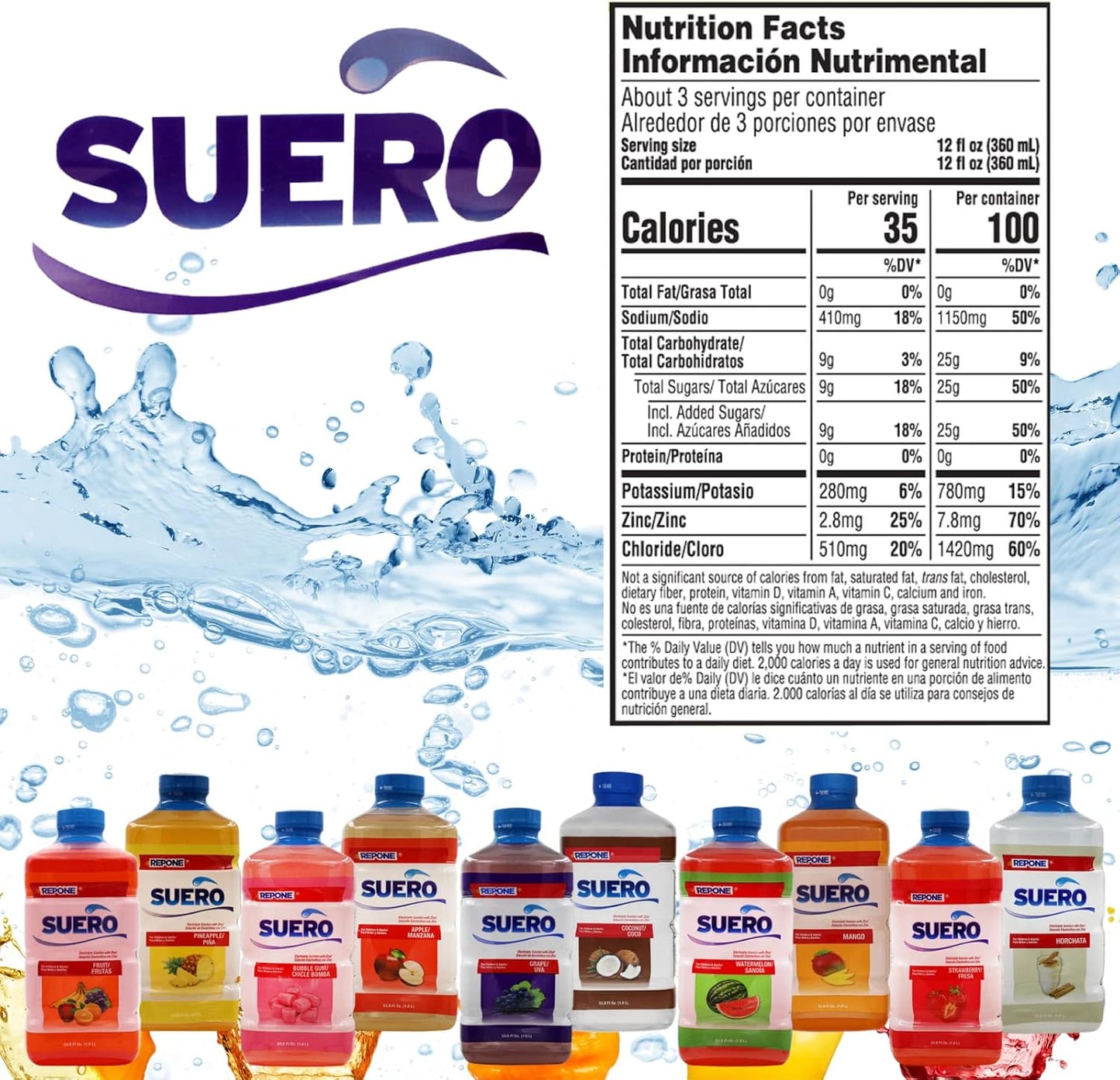 REPONE SUERO Electrolyte Solution with Zinc, Fruit Flavor, 2-Pack of 33.8 Fl Oz Bottles for Rehydration - BoostGo Australia