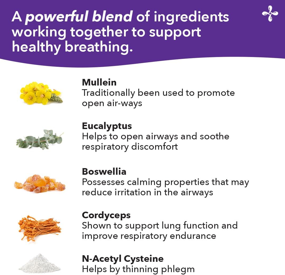 Respiratory Support Supplement with CoQ10 & Herbs - Boost Oxygen Capacity & Reduce Mucus - 90 Capsules