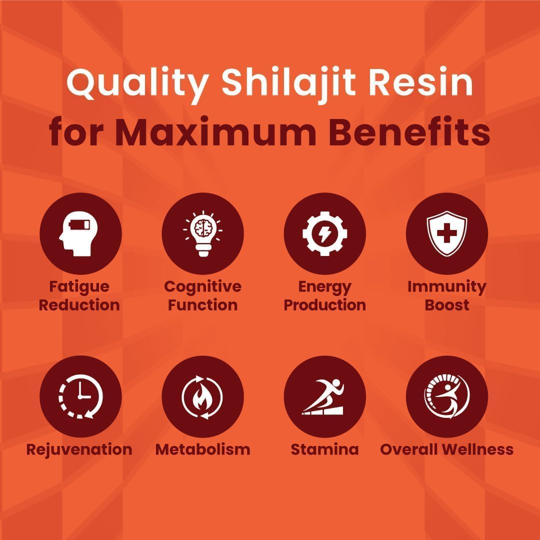Restoros 1000mg Shilajit Pure Resin Softgels - Himalayan Supplement, Made in USA, GMP-Certified - No Bad Taste, Purer Than Powdered Capsules