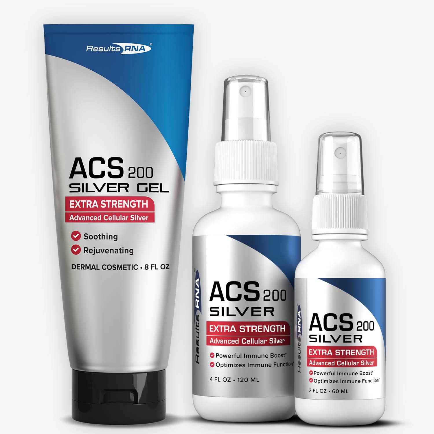 Results RNA ACS 200 Colloidal Silver Gel Extra Strength - Advanced Cellular Silver Topical Gel for Skin Irritations - 8 Ounce - BoostGo Australia