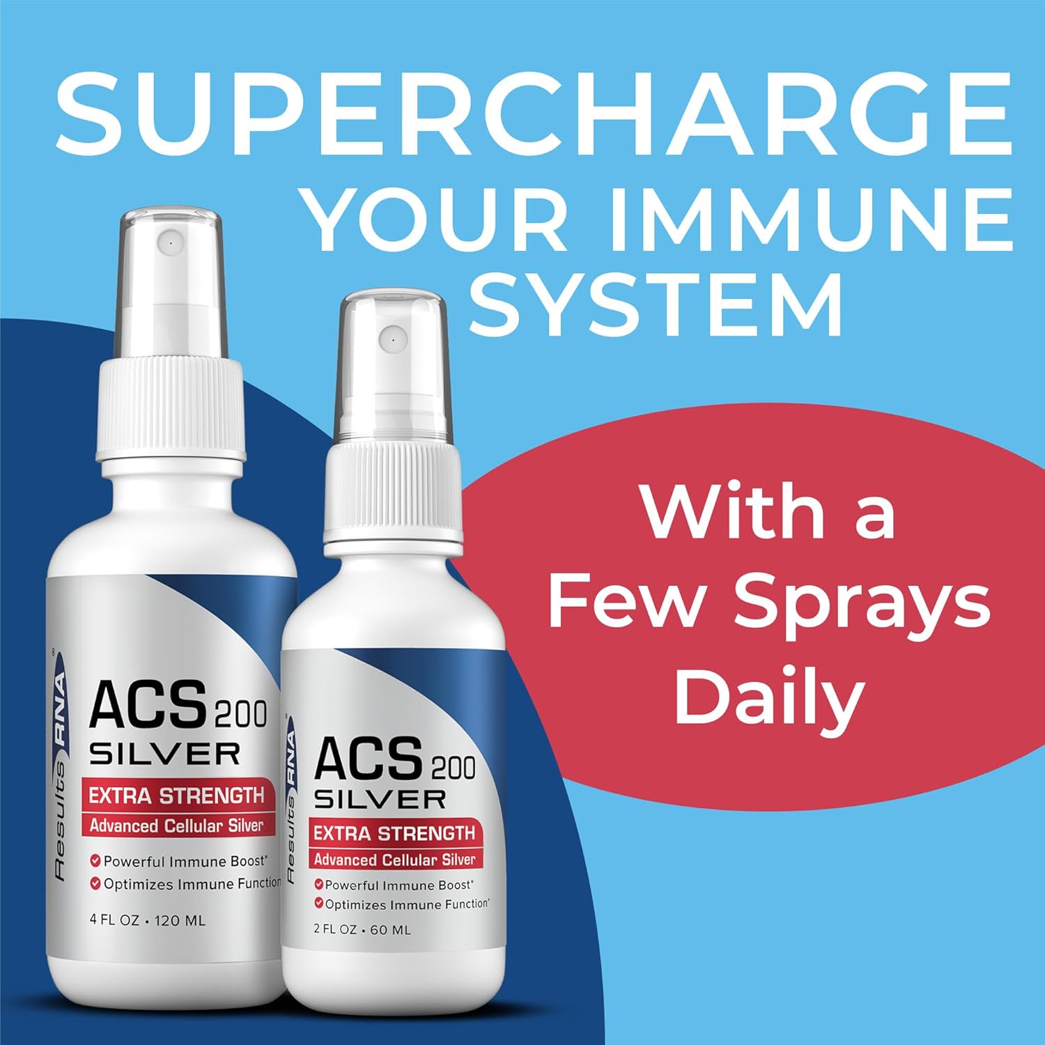 Results RNA ACS 200 Silver Extra Strength Immune System Support - Advanced Cellular Colloidal Silver for Immunity - Trusted by Global Doctors - BoostGo Australia