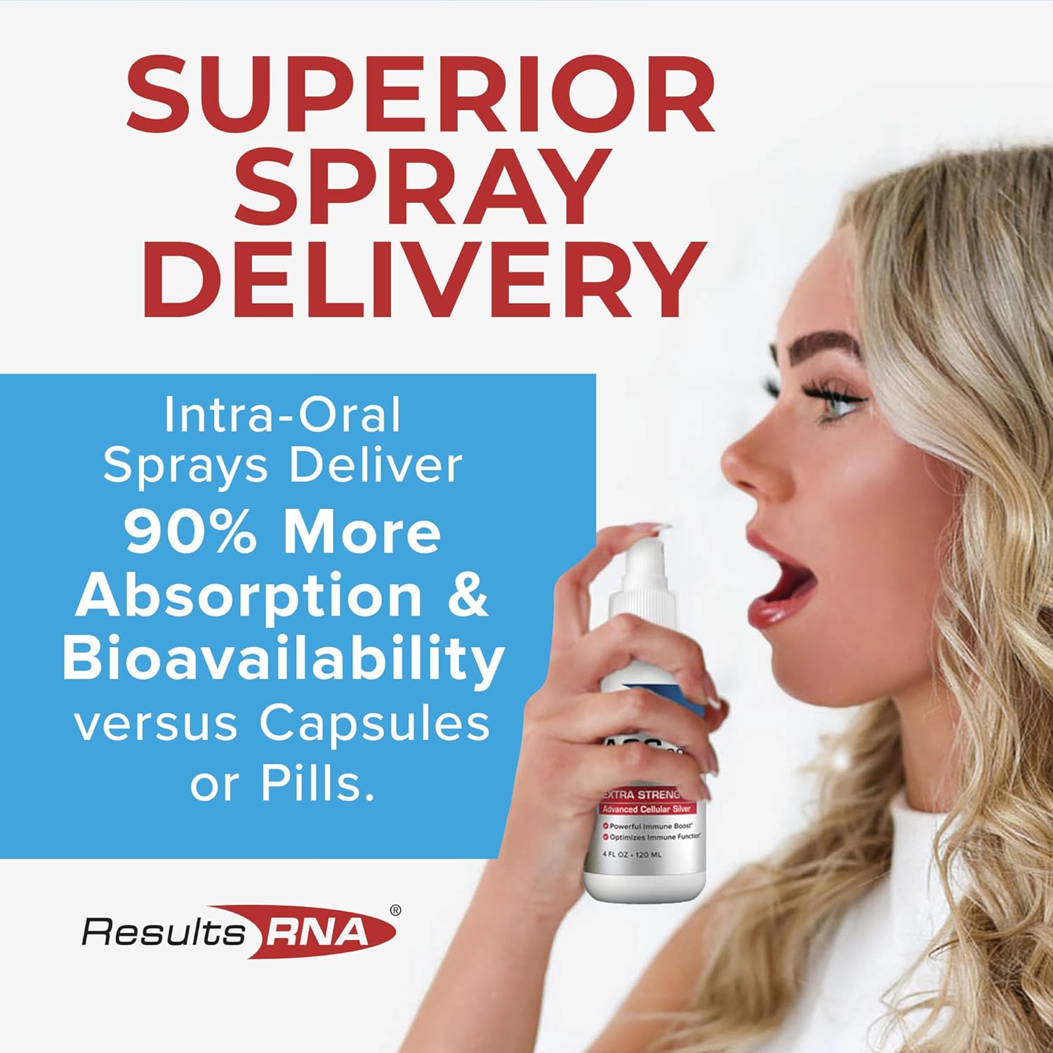 Results RNA ACS 200 Silver Extra Strength Immune System Support - Advanced Cellular Colloidal Silver for Immunity - Trusted by Global Doctors - BoostGo Australia