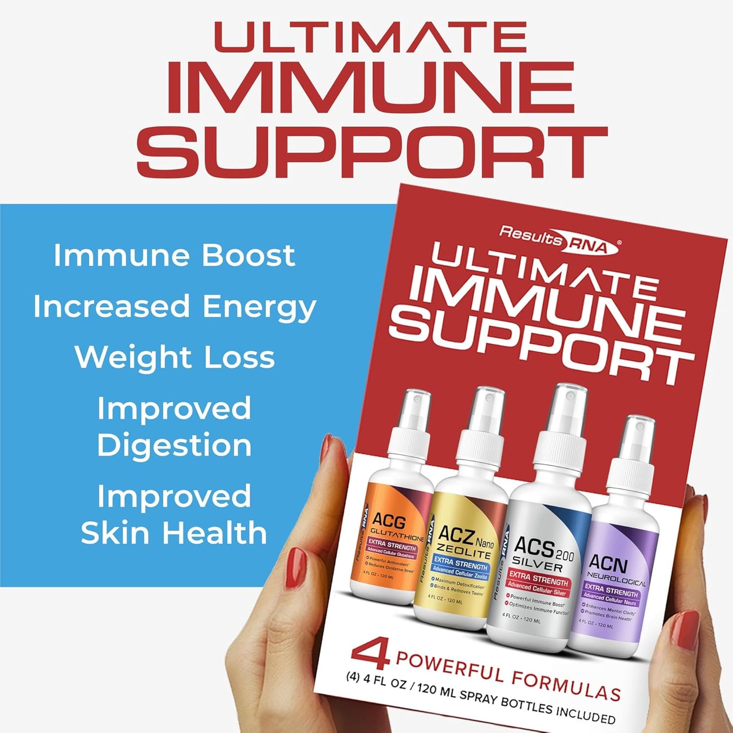 Results RNA Ultimate Immune Support System: ACS 200 Silver, ACZ Nano Zeolite, ACG Glutathione, ACN Neuro - Doctors' Recommended Advanced Immune Support