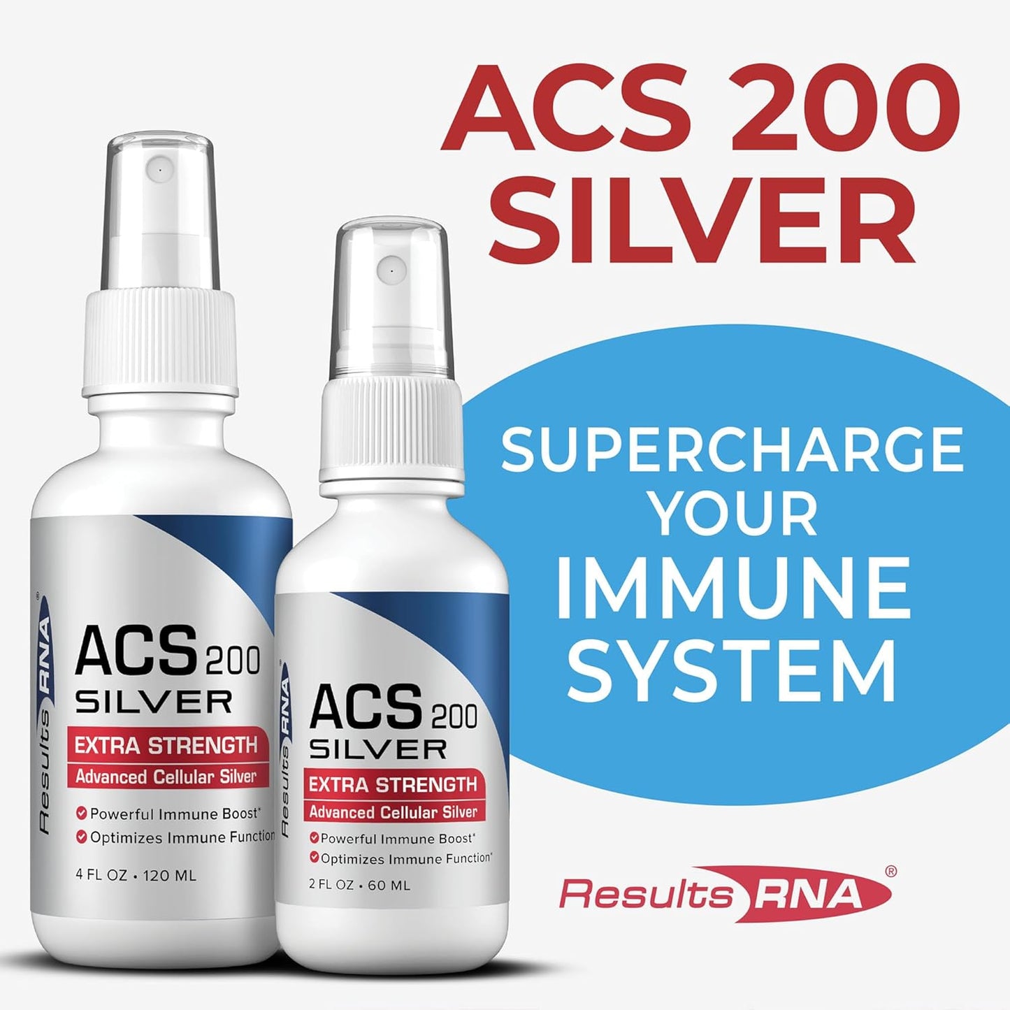 Results RNA Ultimate Immune Support System: ACS 200 Silver, ACZ Nano Zeolite, ACG Glutathione, ACN Neuro - Doctors' Recommended Advanced Immune Support