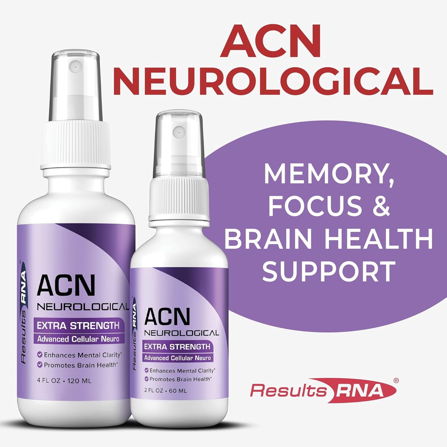 Results RNA Ultimate Immune Support System: ACS 200 Silver, ACZ Nano Zeolite, ACG Glutathione, ACN Neuro - Doctors' Recommended Advanced Immune Support