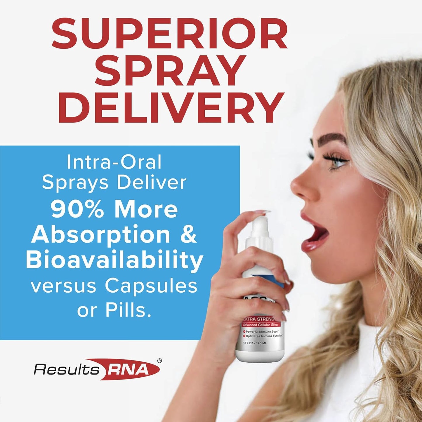 Results RNA Ultimate Immune Support System: ACS 200 Silver, ACZ Nano Zeolite, ACG Glutathione, ACN Neuro - Doctors' Recommended Advanced Immune Support