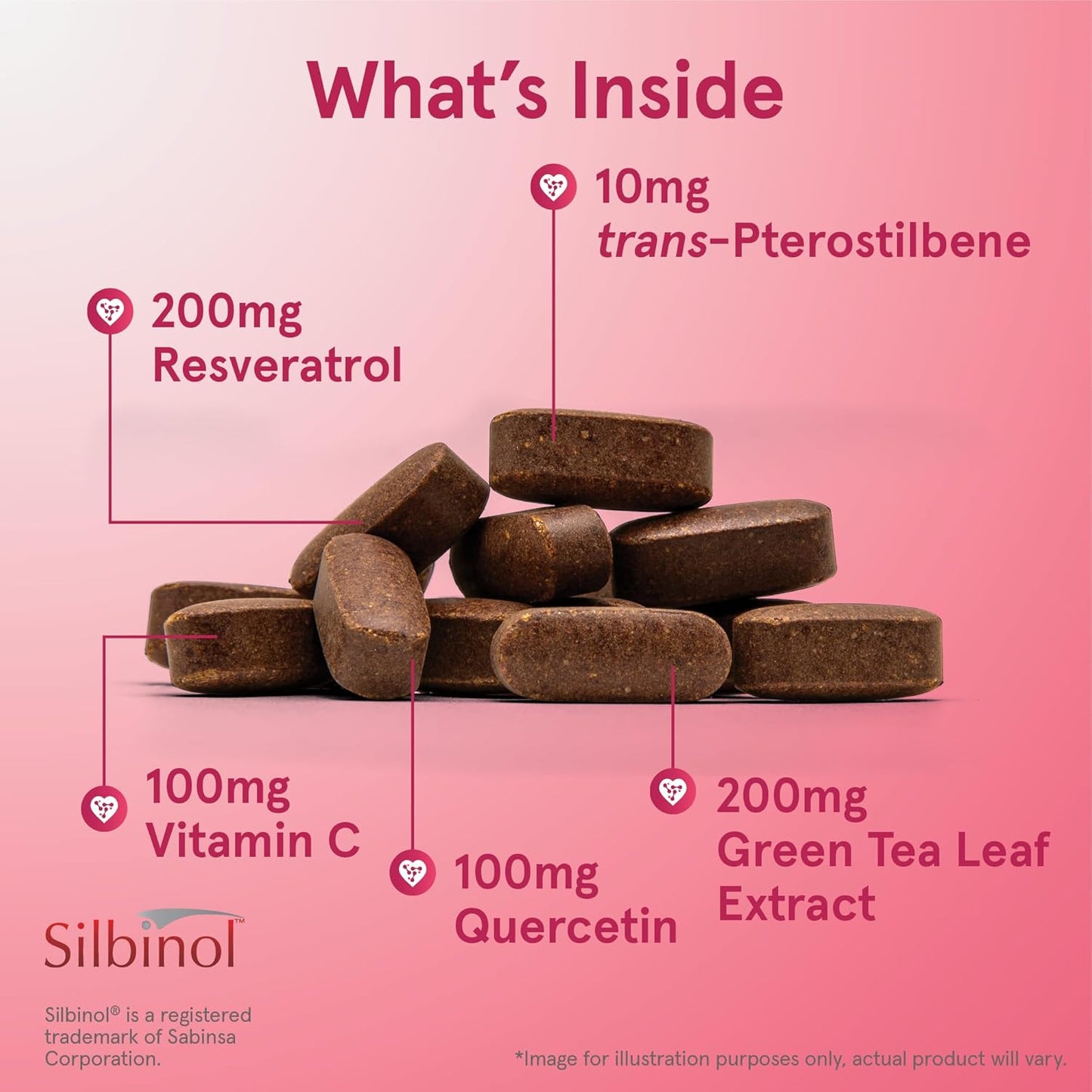 Resveratrol Synergy 200mg Dietary Supplement for Heart Support 60 Tablets - Jarrow Formulas