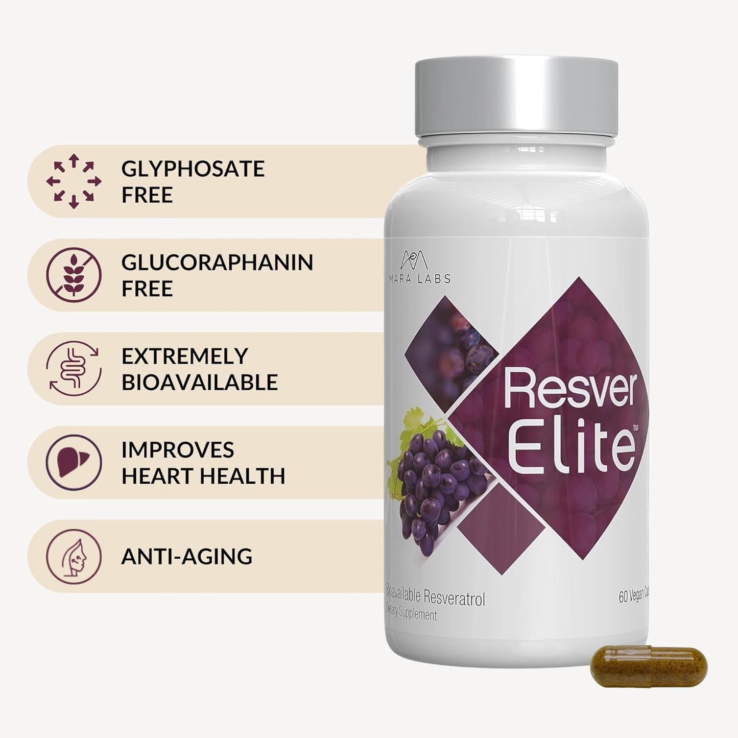 ResverElite by BrocElite | Vegan Resveratrol Supplement with No Fillers | Non-GMO | 30 Servings