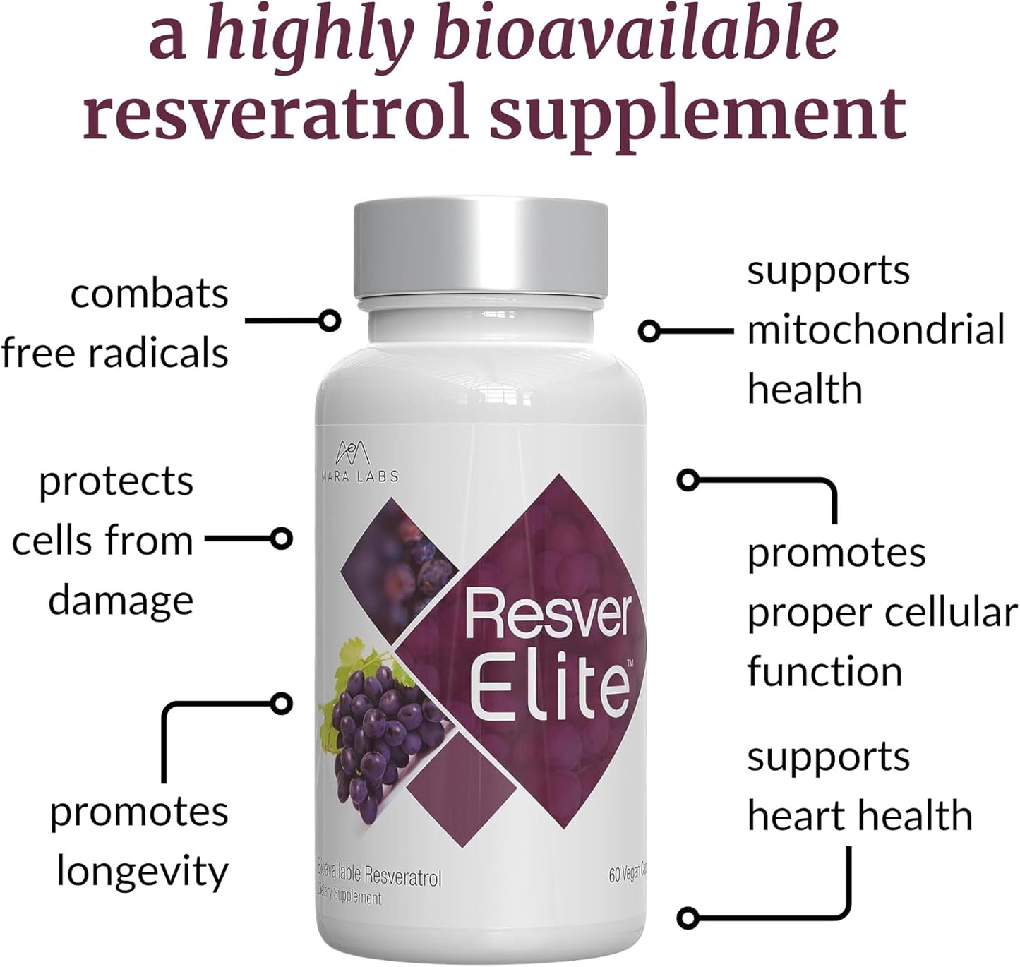ResverElite by BrocElite | Vegan Resveratrol Supplement with No Fillers | Non-GMO | 30 Servings