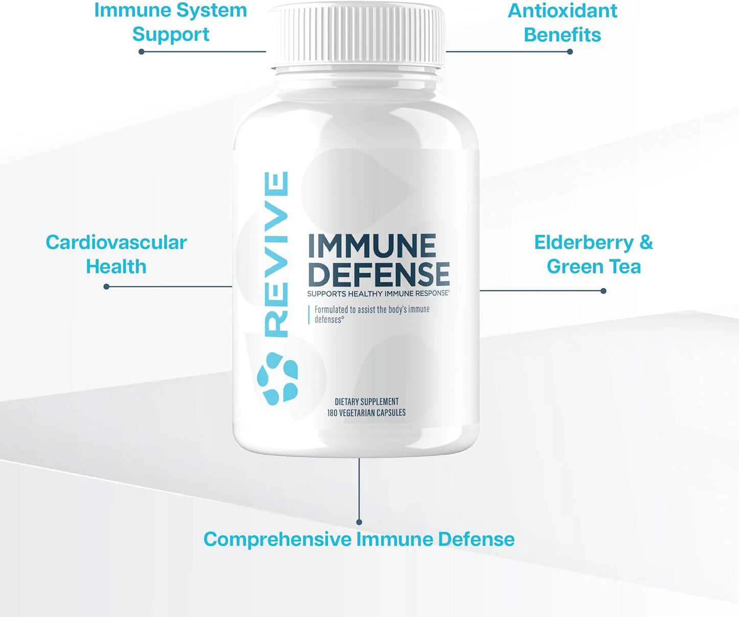 Revive MD Immune Defense Capsules - Vitamin C, Zinc, Elderberry - Vegan & Gluten-Free - 180 Vegetarian Capsules