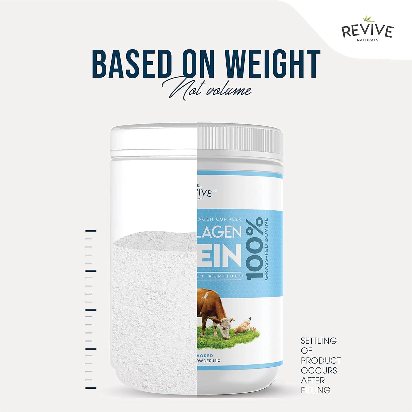 Revive Naturals Multi Collagen Protein Powder - 16oz, Types I, II, III, V & X - Grass Fed Bovine, Wild Caught Marine, Free Roaming Chicken & Eggshell Peptides