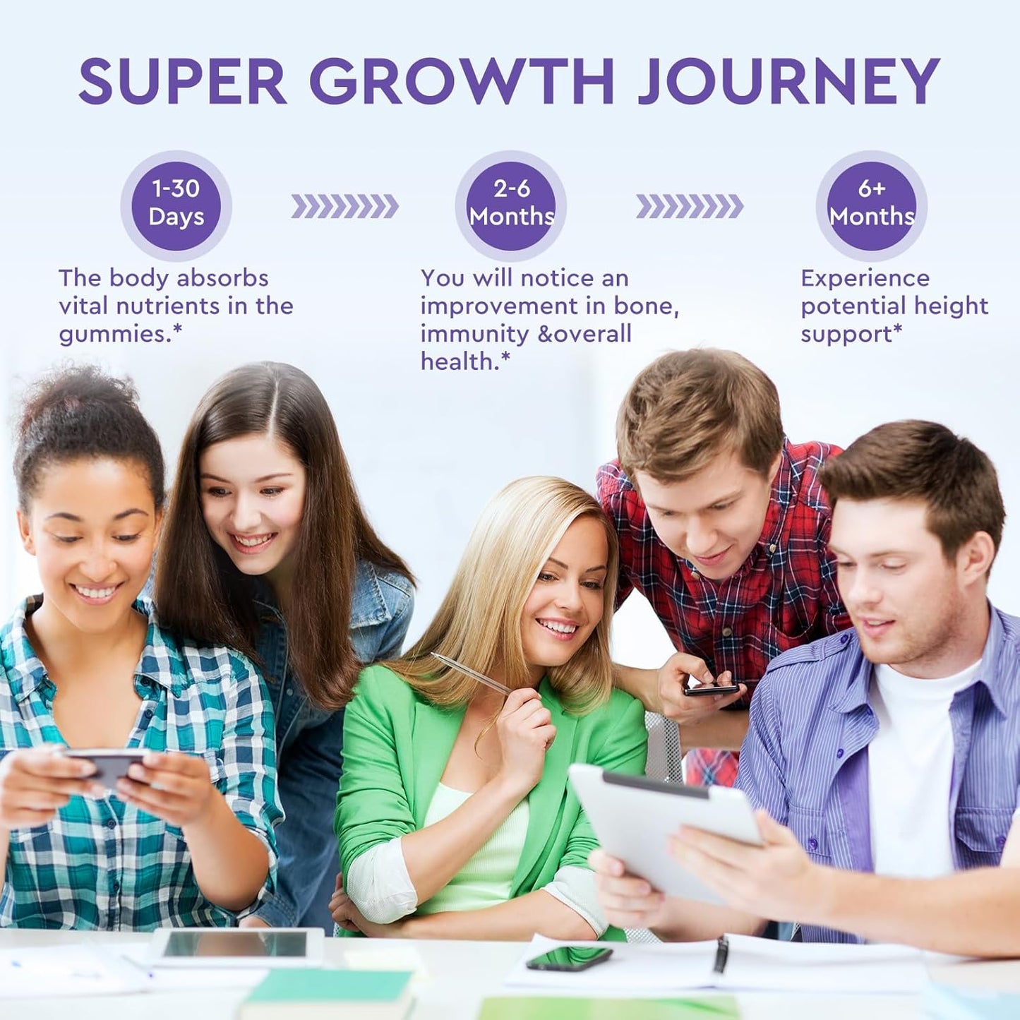 Revolutionary Calcium Potassium Magnesium Gummies with Collagen for Kids & Adults - Sleep & Bone Support, Raspberry Flavor, 60 Gummies