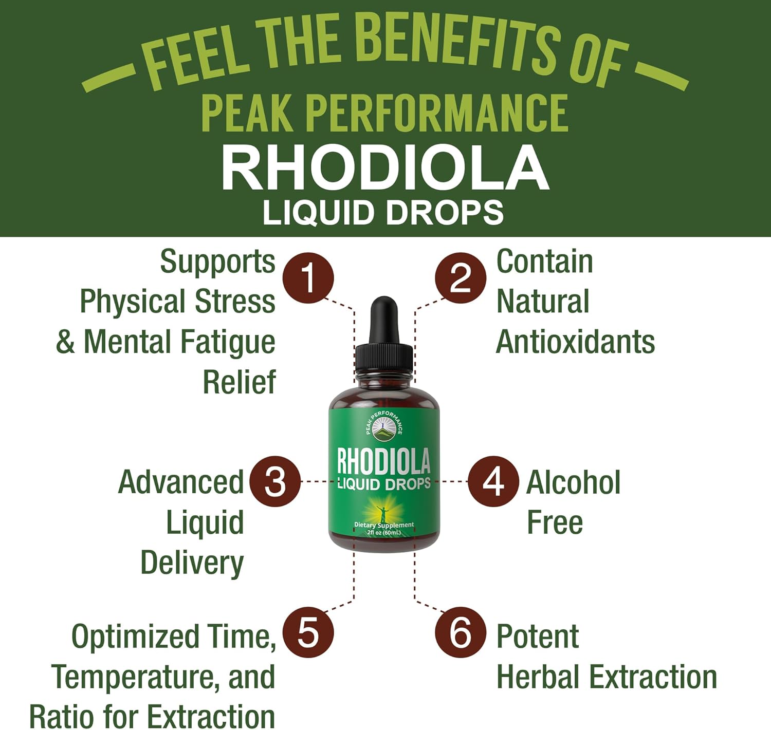 Rhodiola Rosea Liquid Drops Supplement for Enhanced Energy and Performance. Vegan, Sugar-Free, Alcohol-Free, Gluten-Free Tincture for Men and Women.