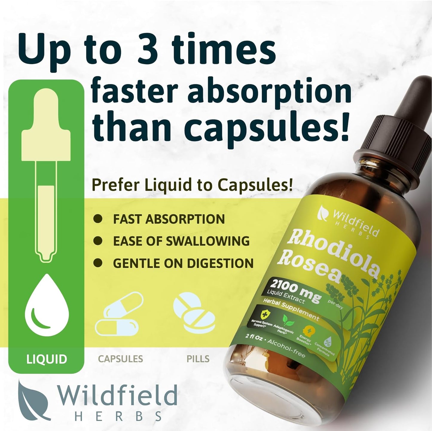 Rhodiola Rosea Root Tincture Extract Drops 2100mg - Herbal Supplement, Alcohol-Free, 1 Month Supply - 2 Oz