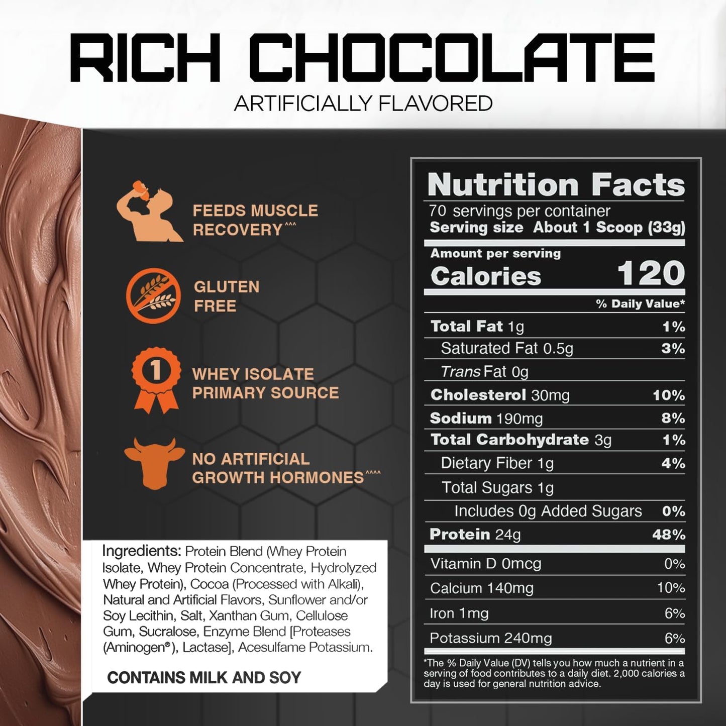 Rival Nutrition Rival Whey Protein Powder - Rich Chocolate Flavor, 5lbs Pack