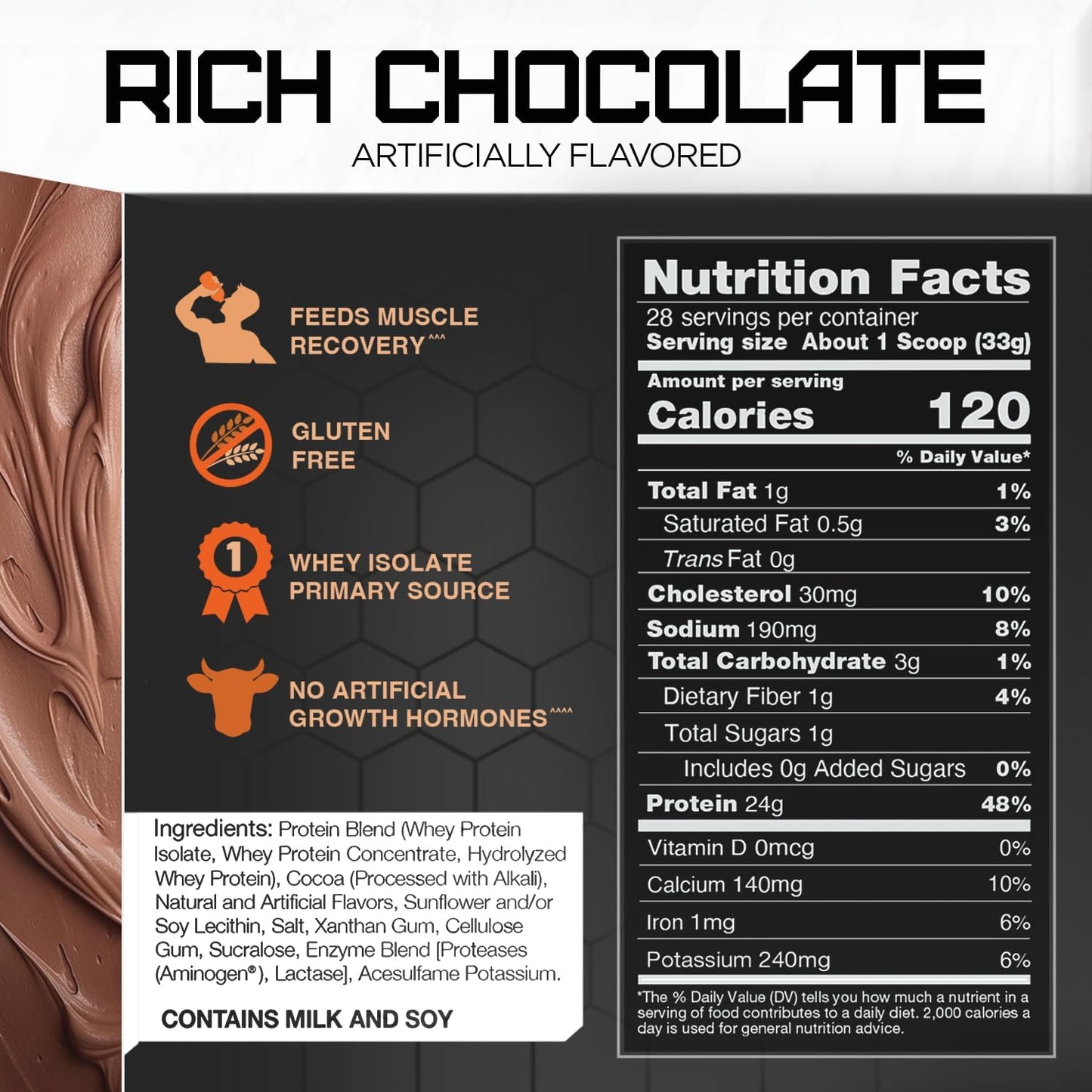 Rival Nutrition Rival Whey Protein Powder - Rich Chocolate Flavor, 2lbs.
