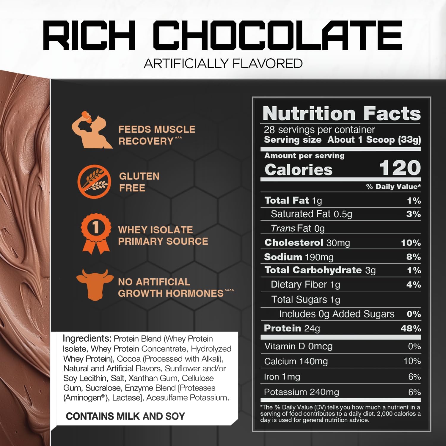 Rival Nutrition Rival Whey Protein Powder - Rich Chocolate Flavor, 2lbs.