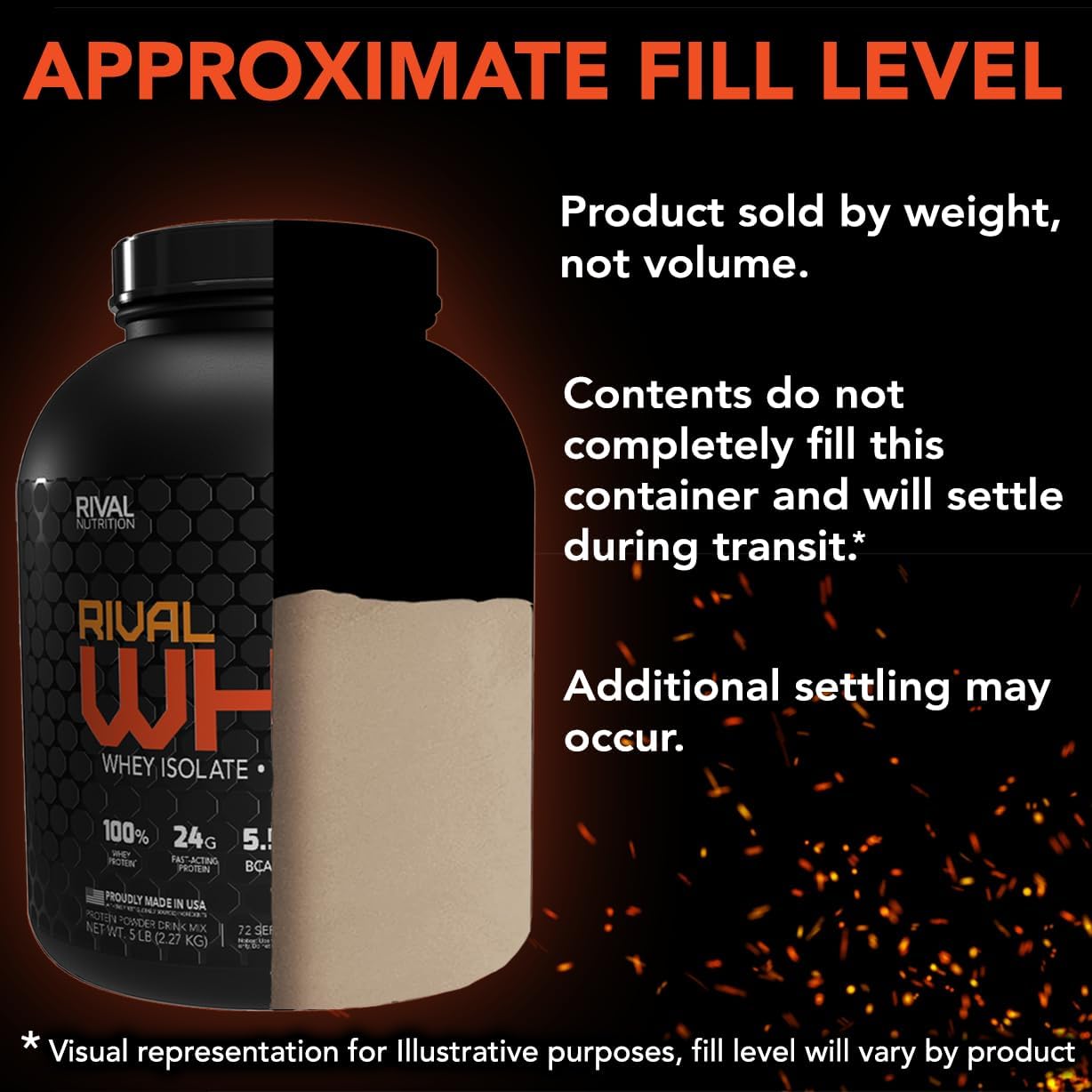 Rival Nutrition Whey Protein Powder - Cookies & Cream Flavor, 5lbs - Muscle Building Supplement