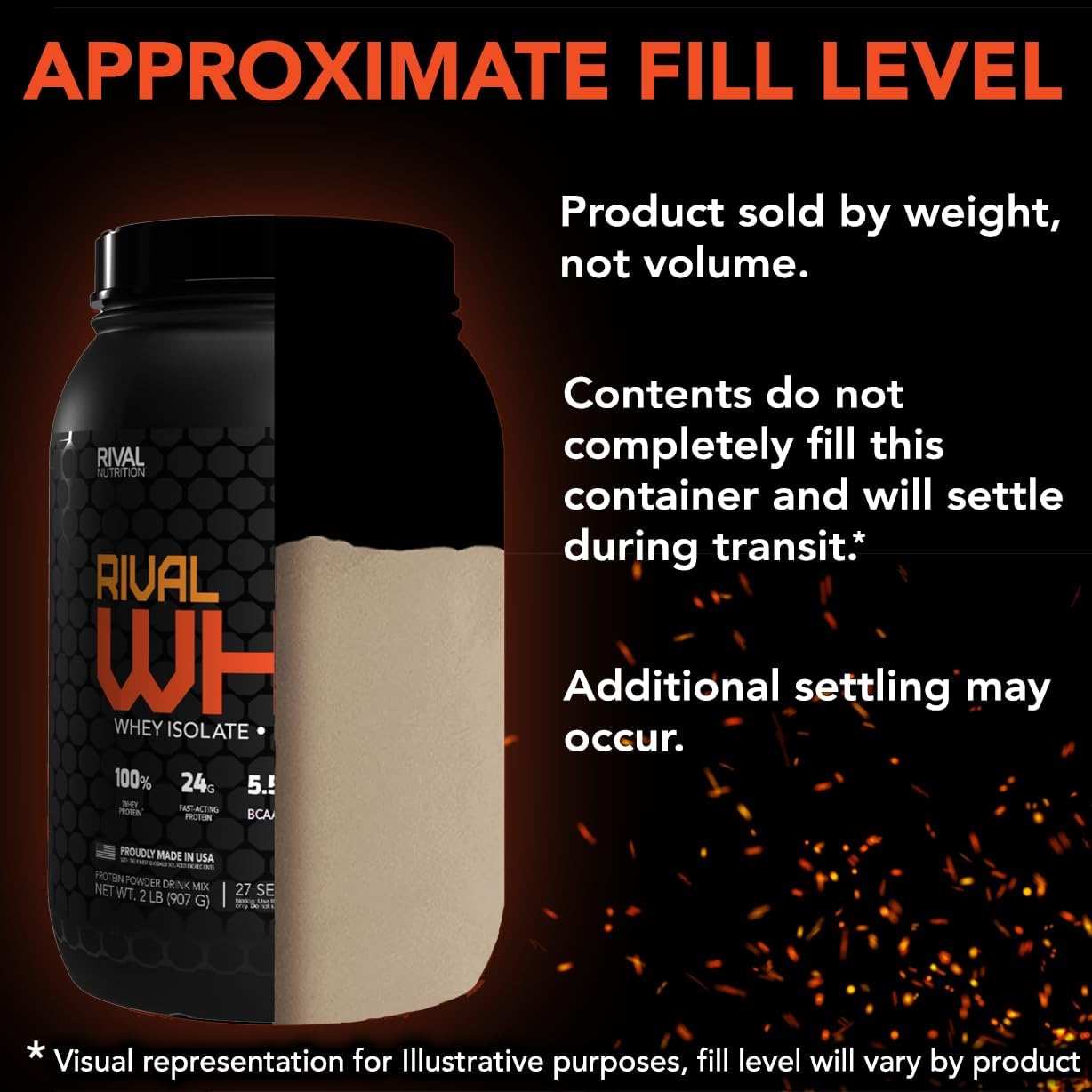 Rivalus Rivalwhey Fruity Cereal 2lb - 100% Whey Protein Isolate, BCAA, Clean USA-Made Nutrition