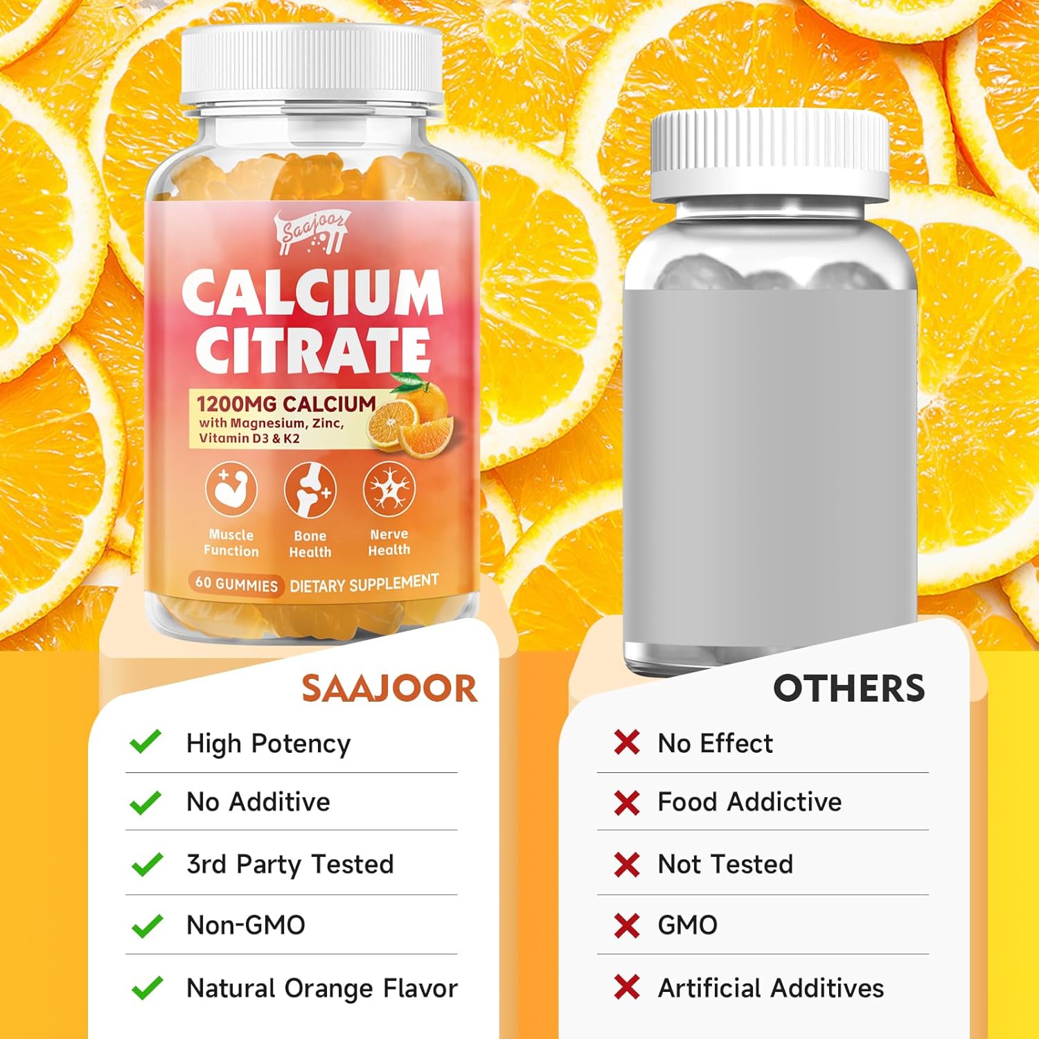 Saajoor Calcium Citrate Gummies 1200mg with Vitamin D3, K2, Magnesium & Zinc - Bone, Muscle & Joint Support, Immunity & Memory - 120 Count