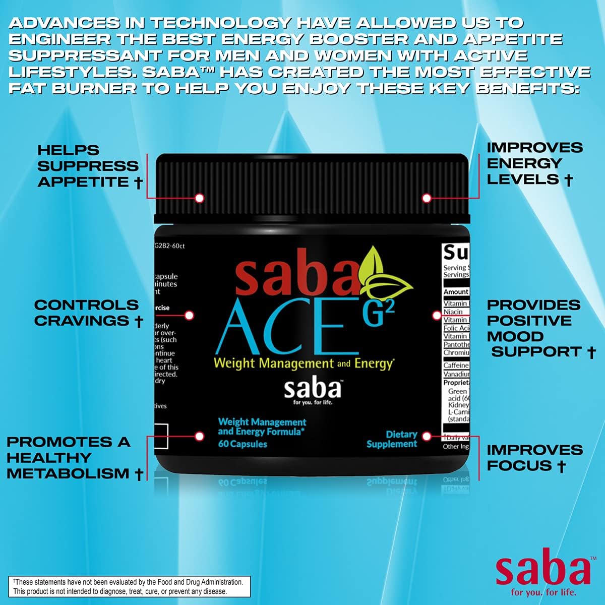 Saba ACE G2 Thermogenic Energy Burn Supplement with Capsimax, CarnoSyn, BioPerine for Men & Women - 60 Capsules