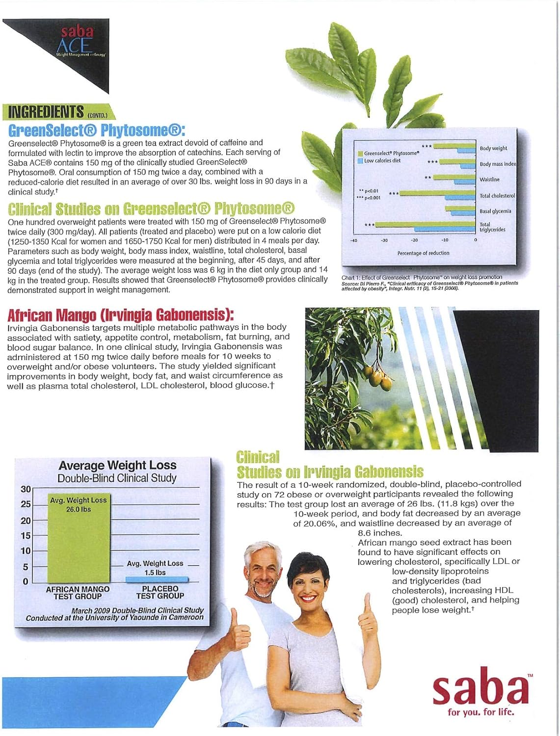 Saba ACE™ Weight Management Capsules for Women and Men- Suppress Hunger, Boost Energy, Enhance Mood, Metabolism Support- 60 Count