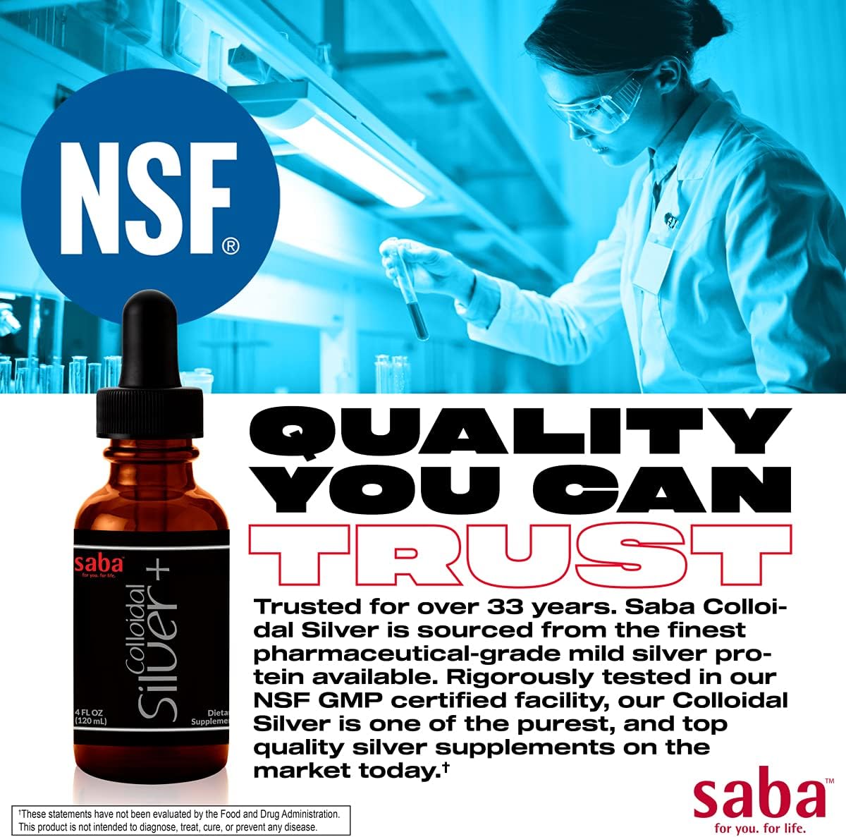 Saba Colloidal Silver 50PPM 4 oz - Boost Immune System and Promote Wellness - Versatile Household Essential for Various Uses - 24 Servings