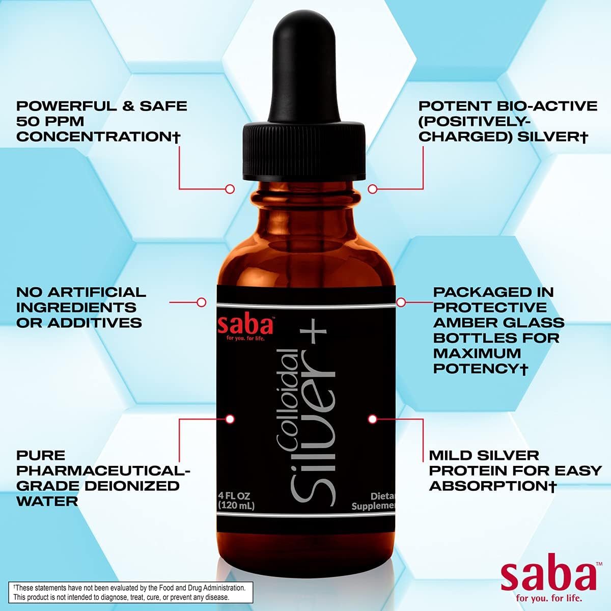 Saba Colloidal Silver 50PPM 4 oz - Boost Immune System and Promote Wellness - Versatile Household Essential for Various Uses - 24 Servings