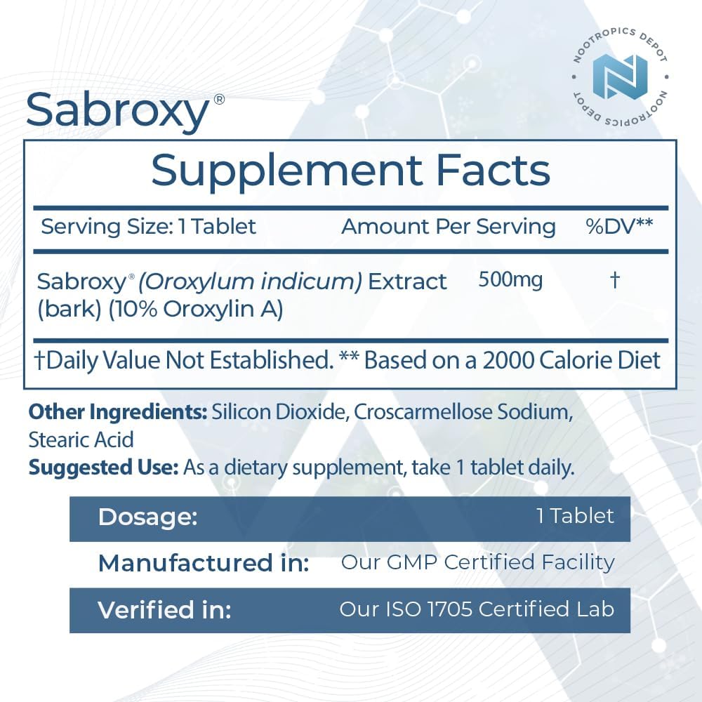 Sabroxy® Tablets - 500mg (60 Count) with Minimum 10% Oroxylin-A for Focus, Motivation, and Cognitive Function