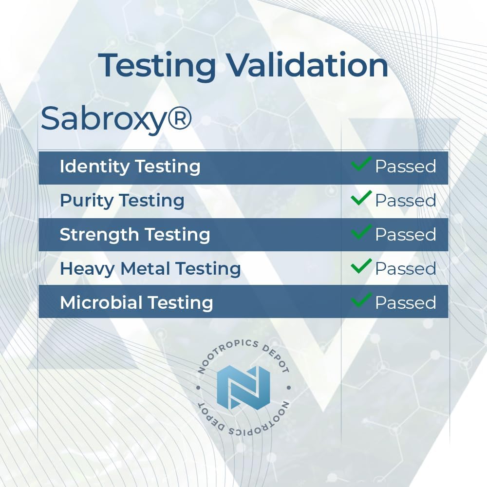 Sabroxy® Tablets - 500mg (60 Count) with Minimum 10% Oroxylin-A for Focus, Motivation, and Cognitive Function