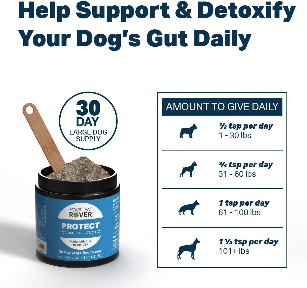 Safe-Sea Premium Fatty Acids & Protection for Dogs by Four Leaf Rover