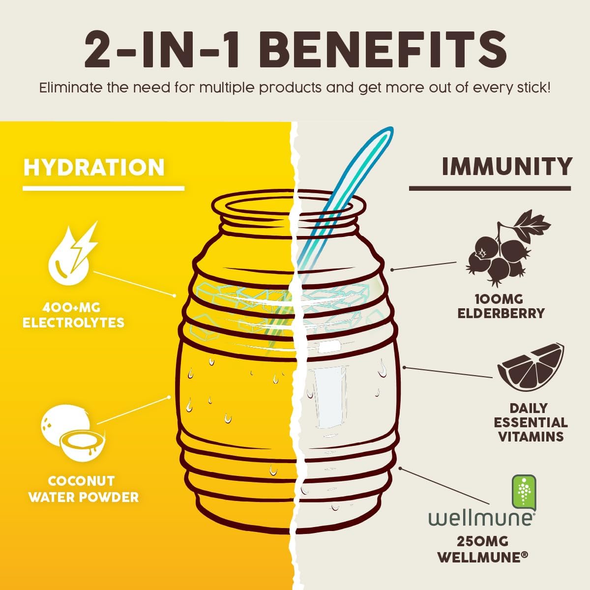 Salud Salud 2-Pack | Hydration + Immunity Pineapple & Energy + Focus Strawberry Watermelon Drink Mix - 15 Servings Each, Non-GMO, Gluten Free, Vegan, Low Calorie