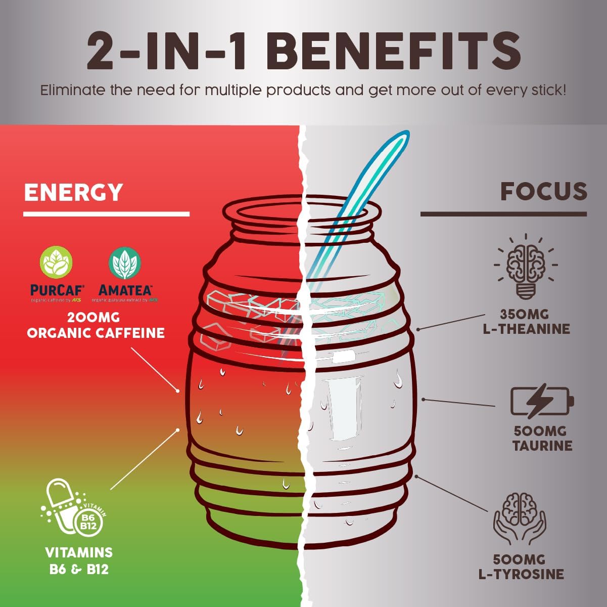 Salud Salud 2-Pack | Hydration + Immunity Pineapple & Energy + Focus Strawberry Watermelon Drink Mix - 15 Servings Each, Non-GMO, Gluten Free, Vegan, Low Calorie