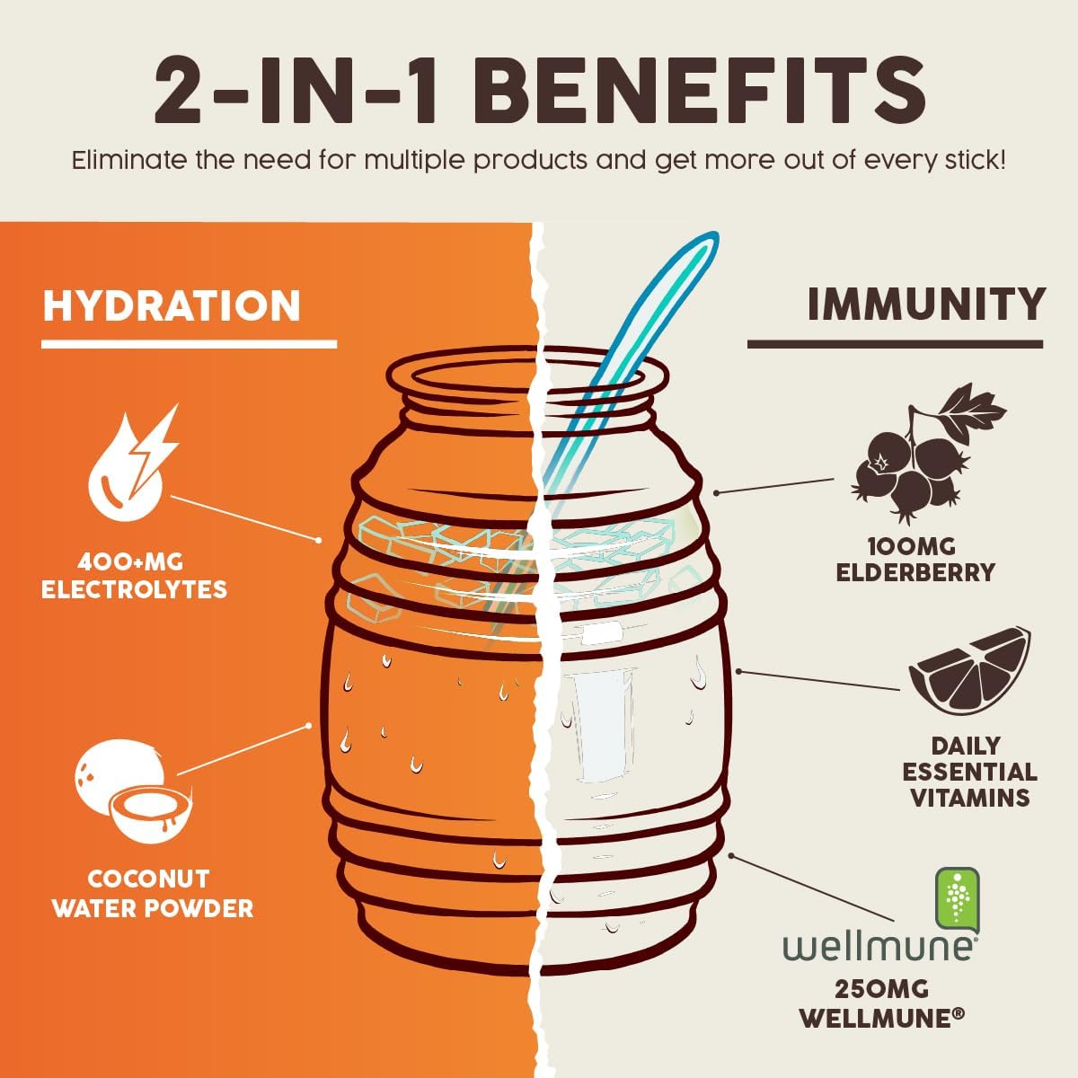 Salud Salud Mandarin Hydration Packets with Immunity Electrolytes Powder - Agua Fresca Drink Mix, Elderberry, 15 Servings