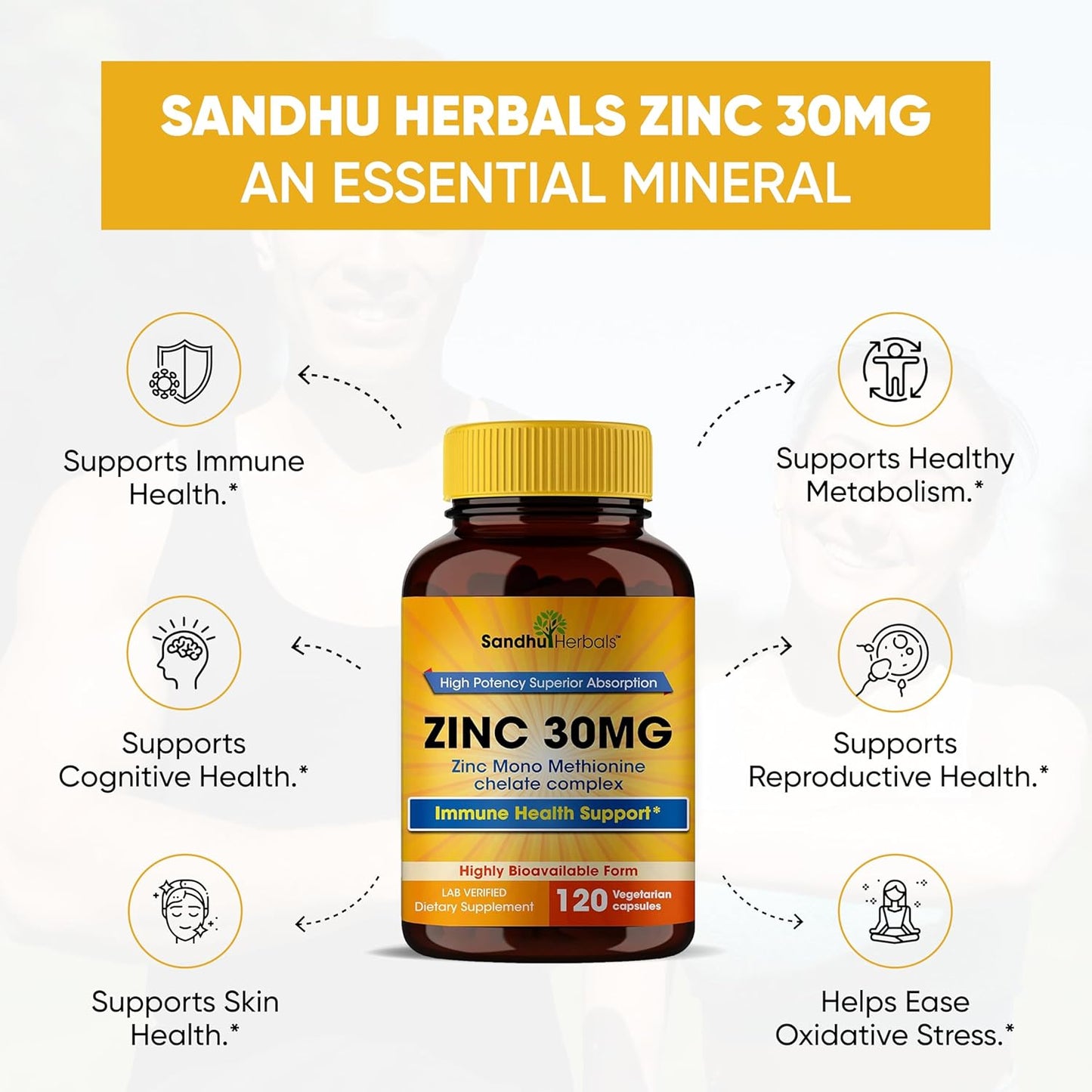 Sandhu Herbals Zinc 30 mg and Organic Turmeric Curcumin with Bioperine Black Pepper Extract - Immune System & Joint Support - Non-GMO USA Made