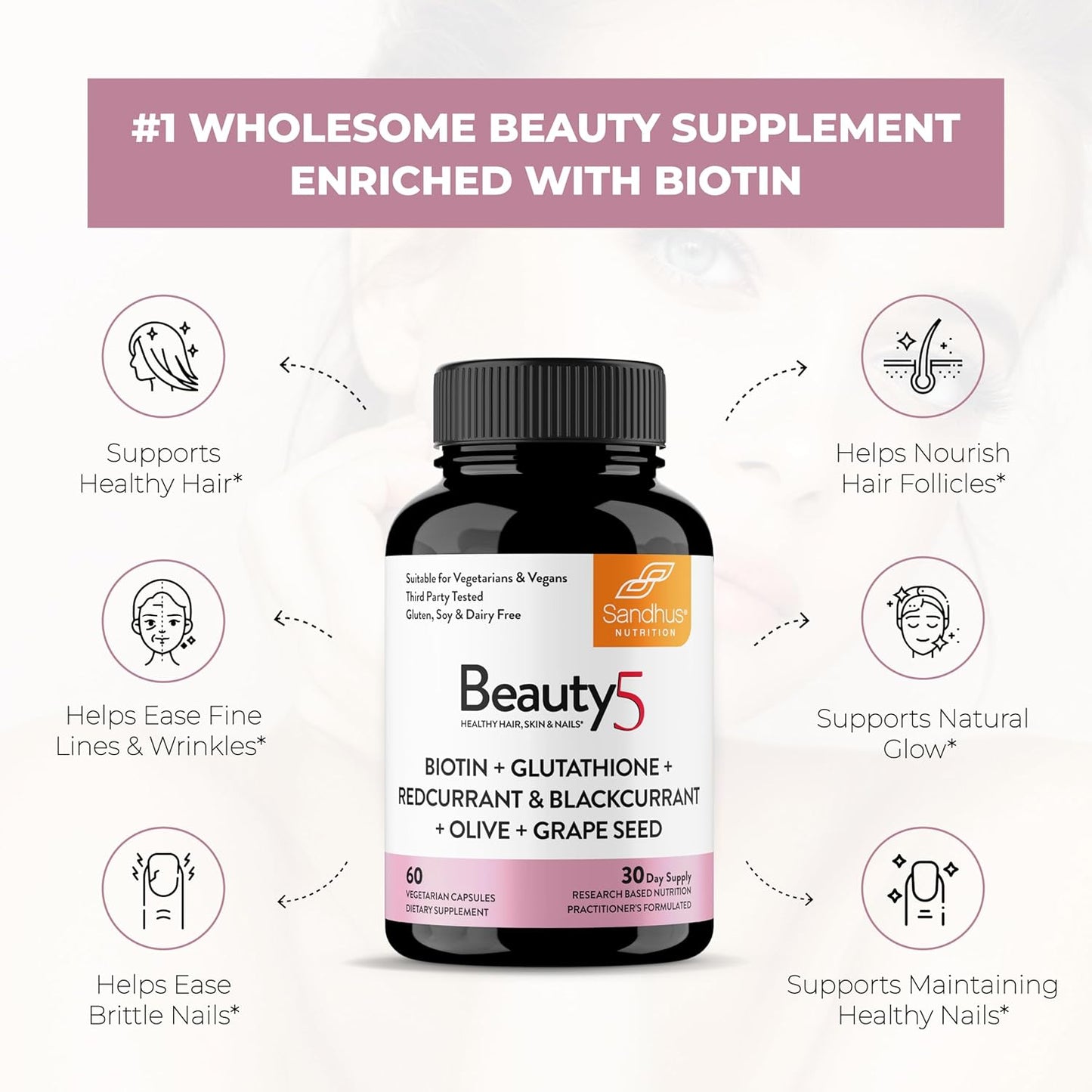 Sandhu's Beauty5 Capsules - 60 Vegetarian Capsules for Hair, Skin, and Nail Health - Supports Collagen Synthesis - Keto and Vegan Friendly