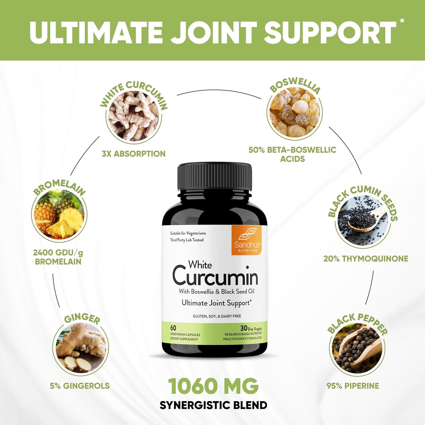 Sandhu's White Curcumin Capsules with Boswellia and Black Seed Oil - 60 Count