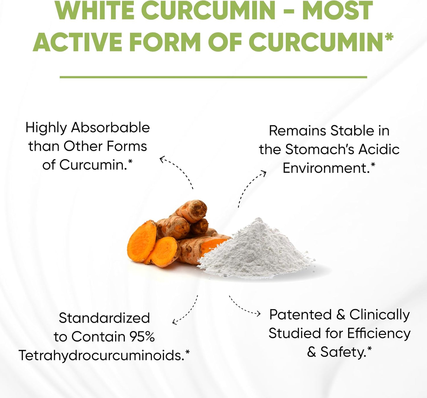 Sandhu's White Curcumin Capsules with Boswellia and Black Seed Oil - 60 Count