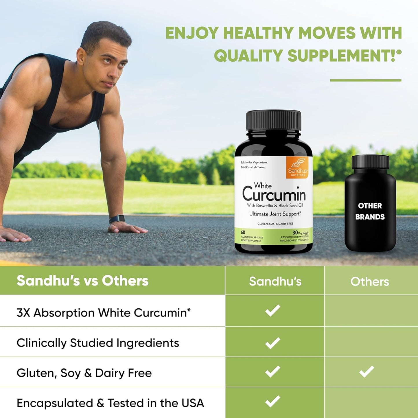 Sandhu's White Curcumin Capsules with Boswellia and Black Seed Oil - 60 Count