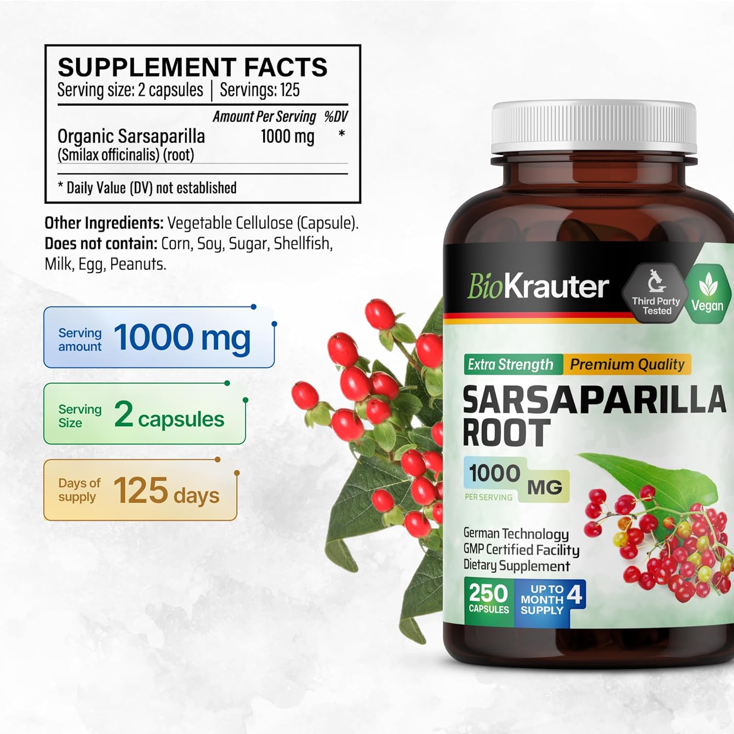Sarsaparilla and Spearmint Herbal Capsules Combo - 500 Capsules