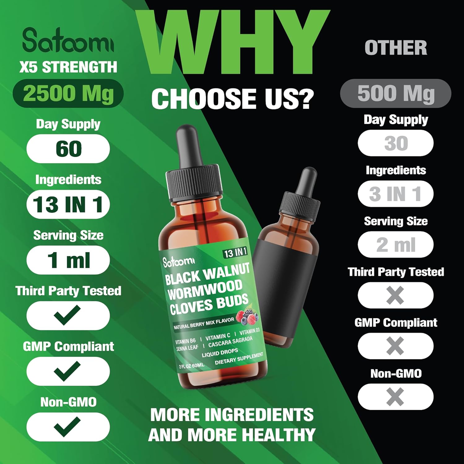 Satoomi 13-in-1 Black Walnut Liquid Drops with Vitamins and Herbs - 2 Fl Oz - Berry Mix Flavor - 60 Day Supply