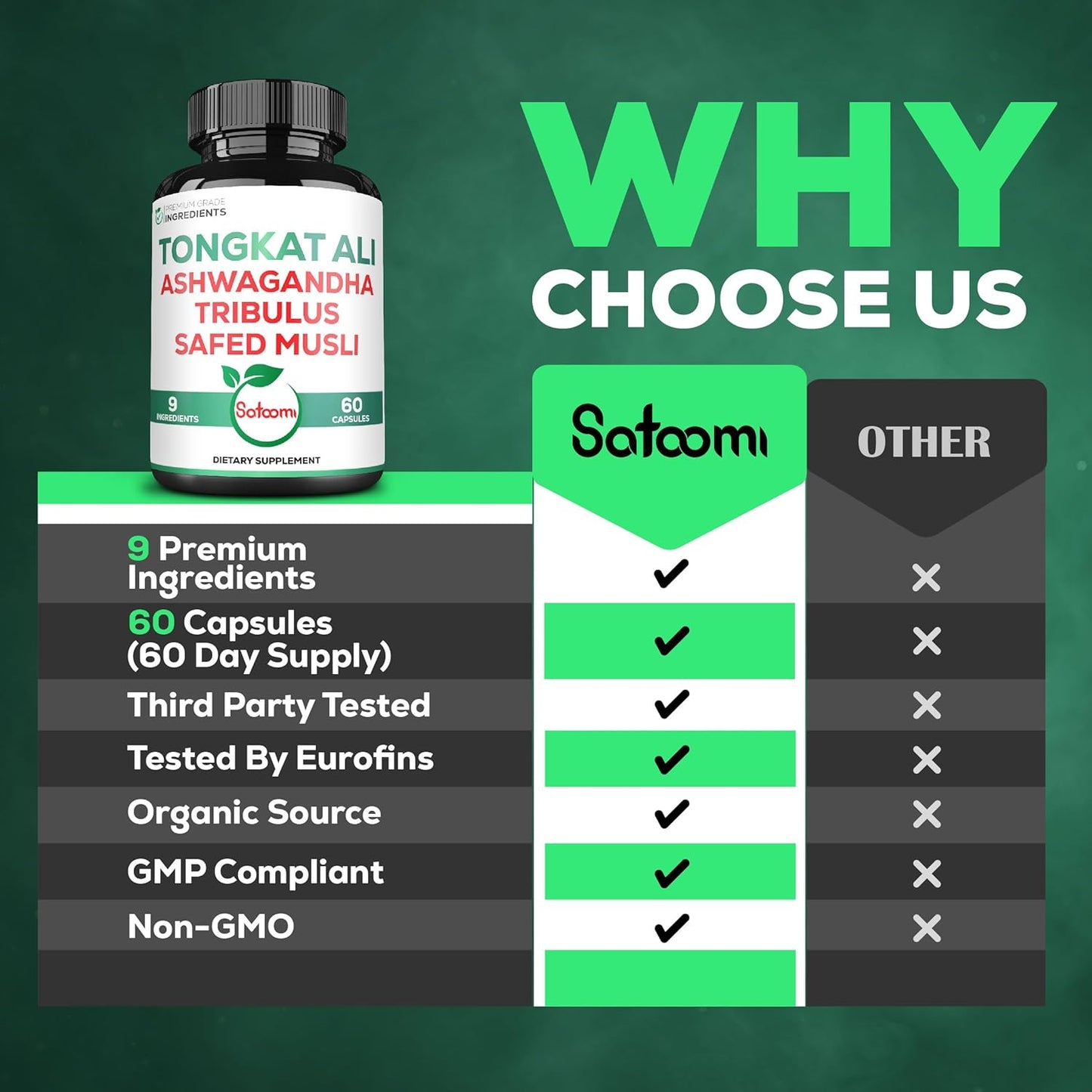 Satoomi Tongkat Ali Root Extract 200:1 with Ashwagandha & Tribulus Terrestris - Boost Strength, Energy, & Immune System - 60 Vegan Capsules for 2 Months
