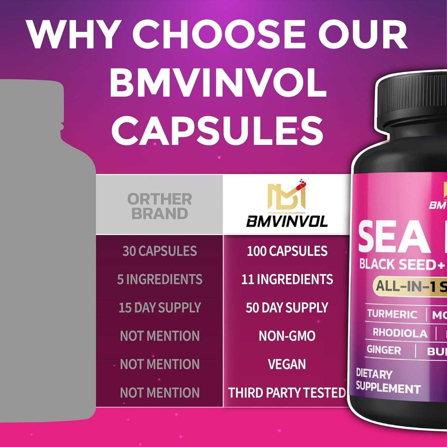 Sea Moss Black Seed Shilajit Ashwagandha Capsules with Bladderwrack, Ginger, Moringa, Turmeric, Burdock, Ginseng, Rhodiola Rosea