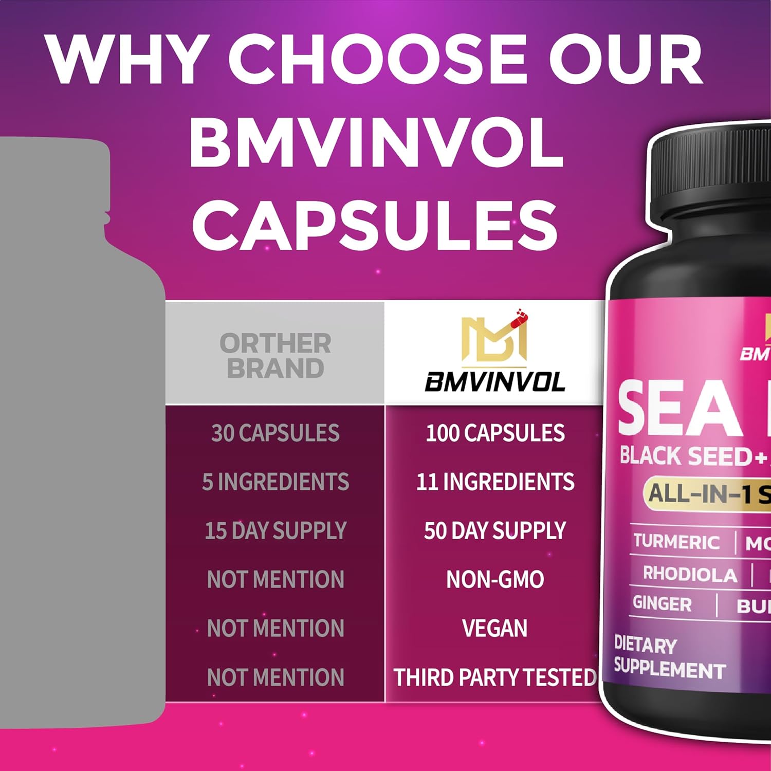 Sea Moss Black Seed Shilajit Ashwagandha Capsules with Bladderwrack, Ginger, Moringa, Turmeric, Burdock, Ginseng, Rhodiola Rosea